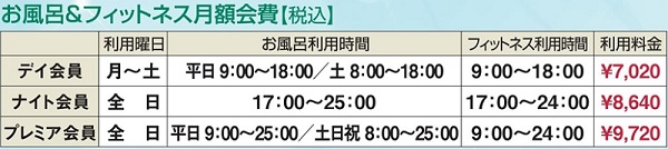 お風呂&フィットネス月額会費【税込】